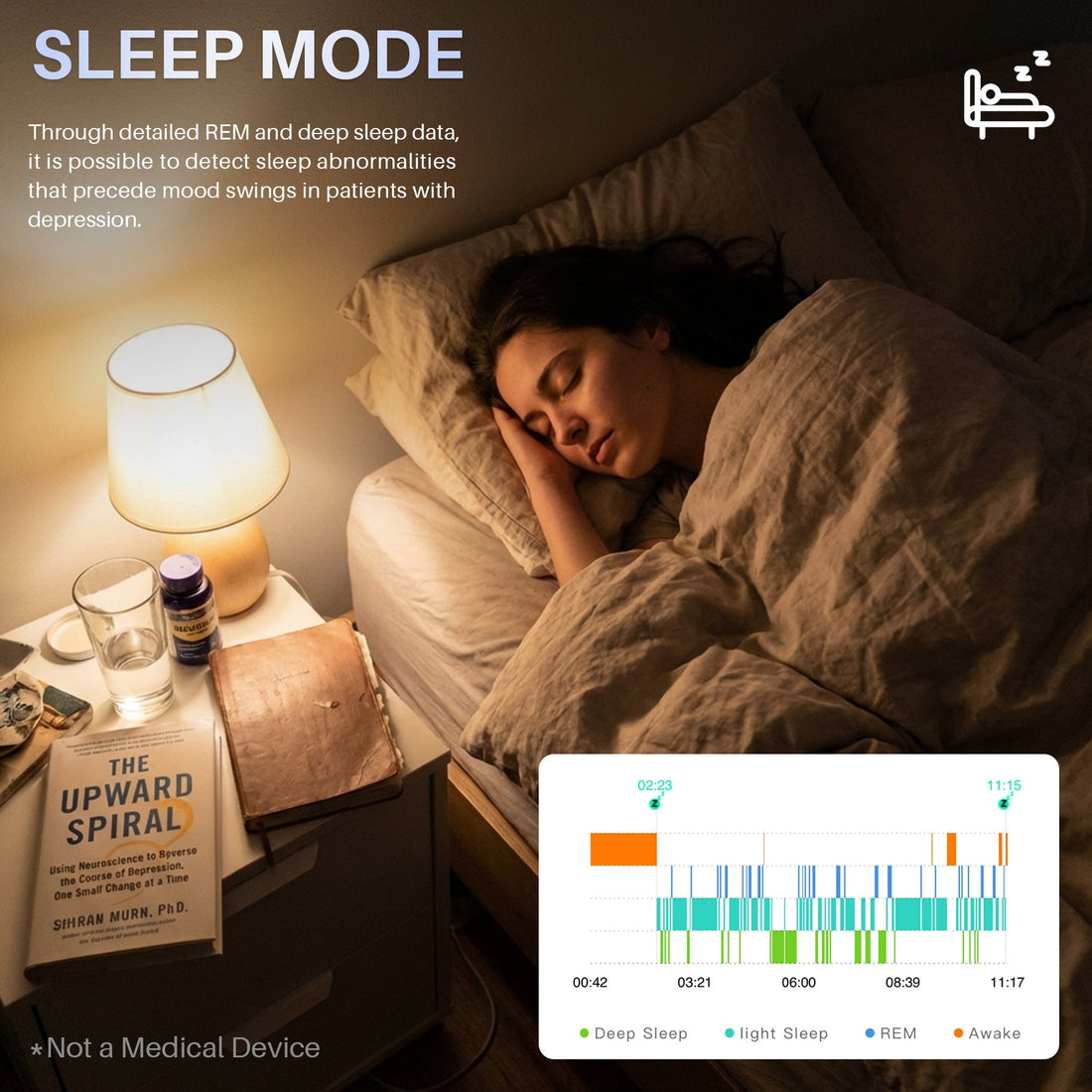 Why Non-Contact Sleep Monitoring Is the Only Solution Suitable for Long-Term Use