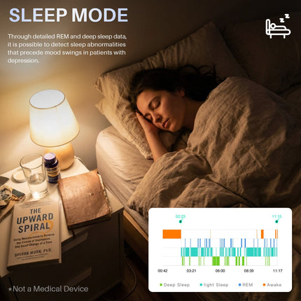 Why Non-Contact Sleep Monitoring Is the Only Solution Suitable for Long-Term Use