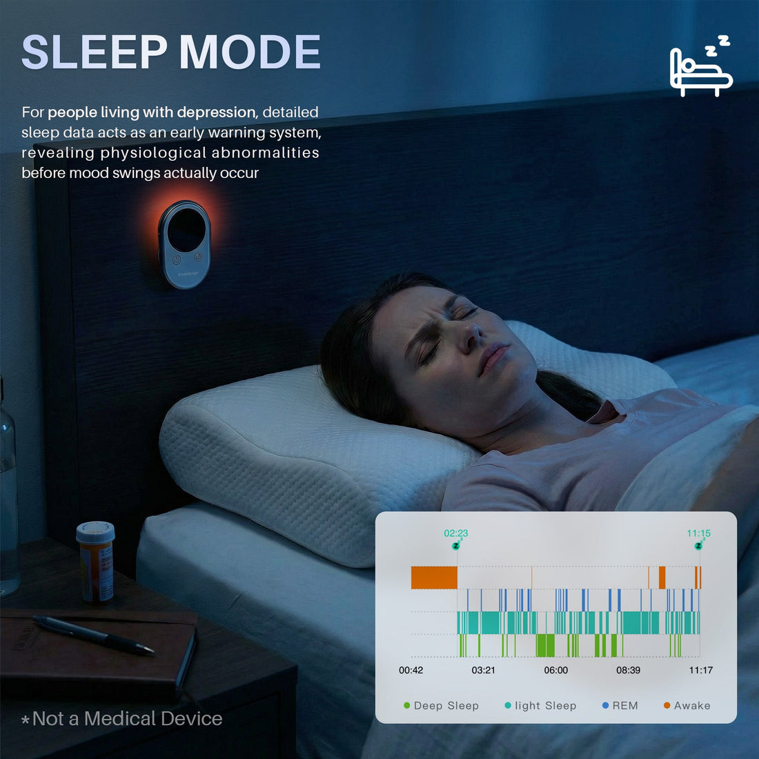 How SOMNDEEP Creates a Truly Unnoticeable Sleep Monitoring Experience