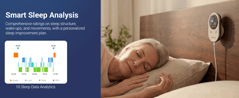 SOMNDEEP Sleep Monitor Devices For Adults Effectively Solves Senior Resistance Against Wearable Gear