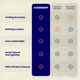 Five Fundamental Limitations of Wrist-Based Sleep Tracking Devices