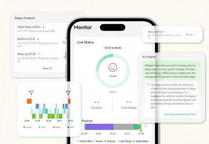 How SOMNDEEP Transforms Radar Signals Into Meaningful Sleep Data