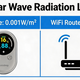 Is Radar Safe? Understanding Radiation and SOMNDEEP’s Contactless Monitoring Technology