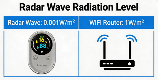 Is Radar Safe? Understanding Radiation and SOMNDEEP’s Contactless Monitoring Technology