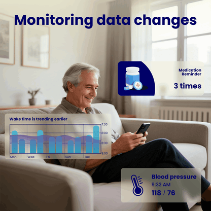 SOMNDEEP Smart Sleep Monitor