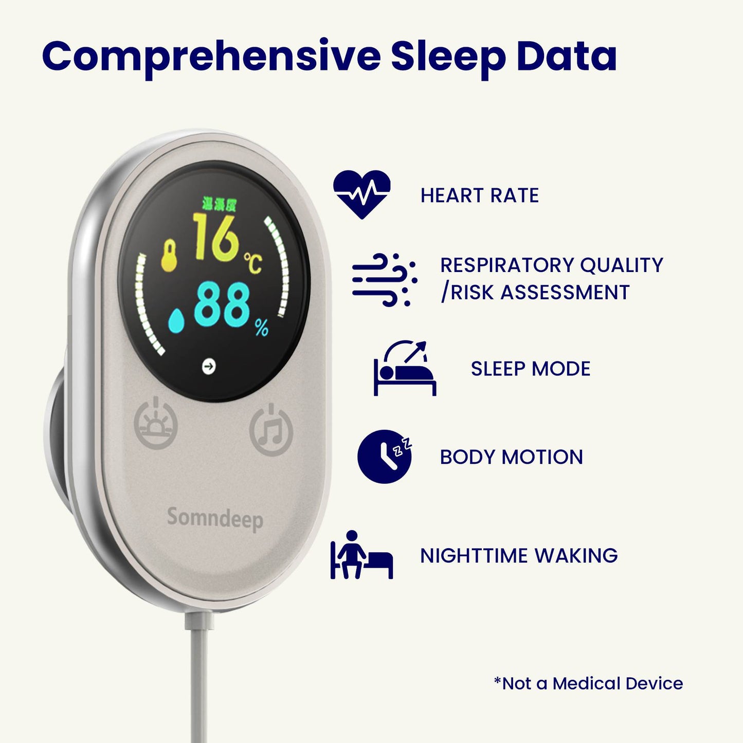 SOMNDEEP Smart Sleep Monitor