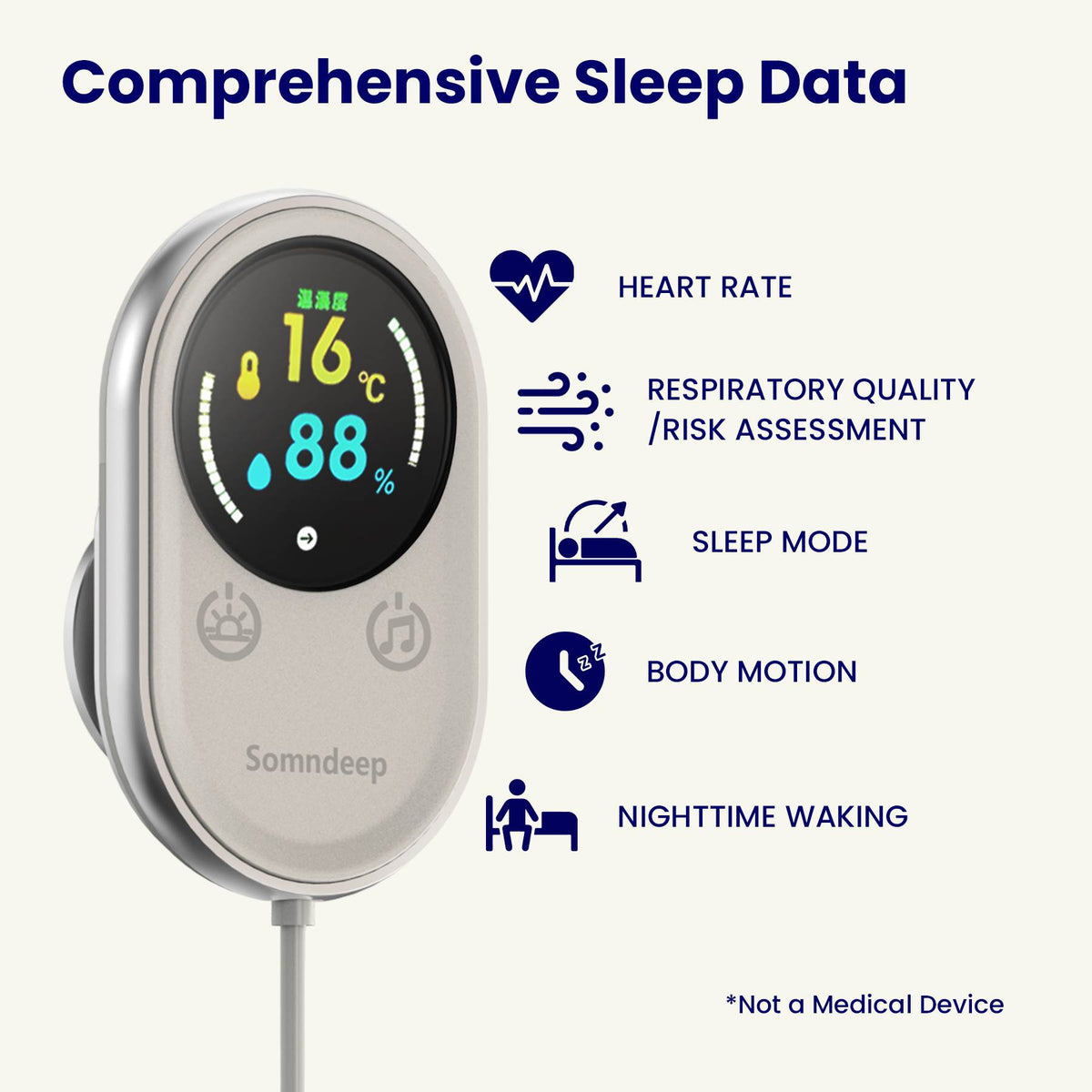 SOMNDEEP Smart Sleep Monitor