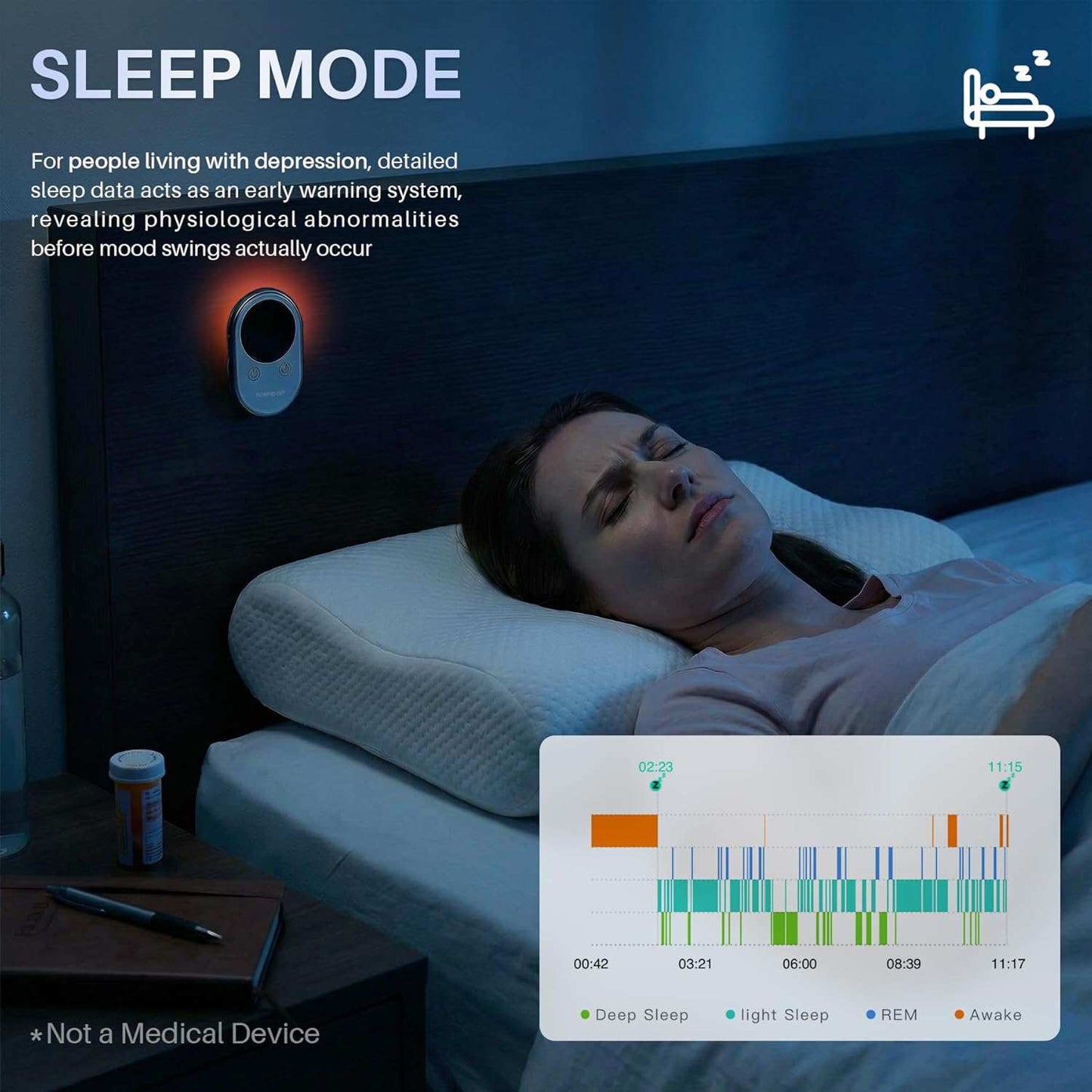 SOMNDEEP Smart Sleep Monitor