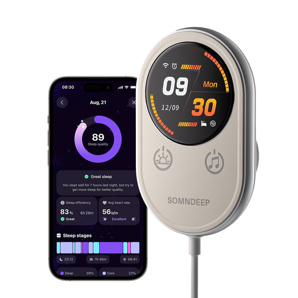 Contactless Health Monitoring System