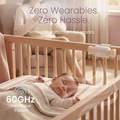 GLOCANDY Smart Baby Monitor