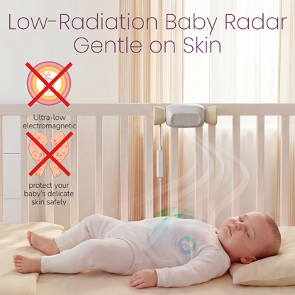GLOCANDY Smart Baby Monitor