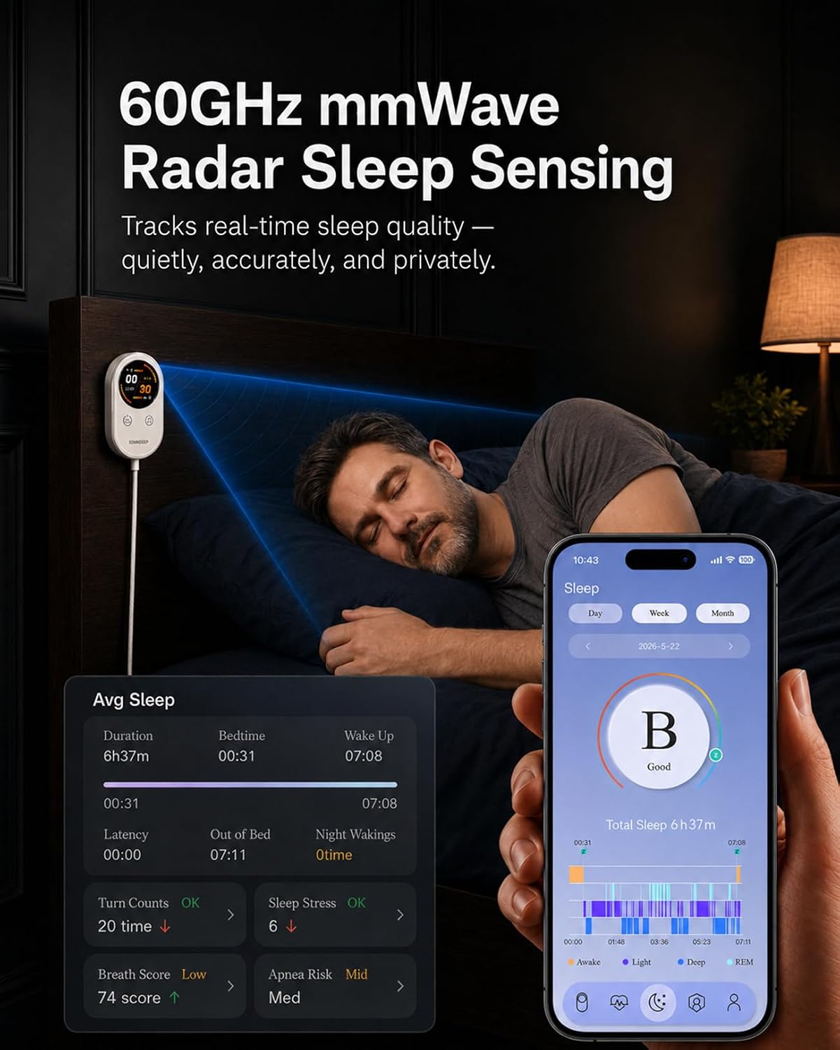 Contactless Smart Sleep Tracker