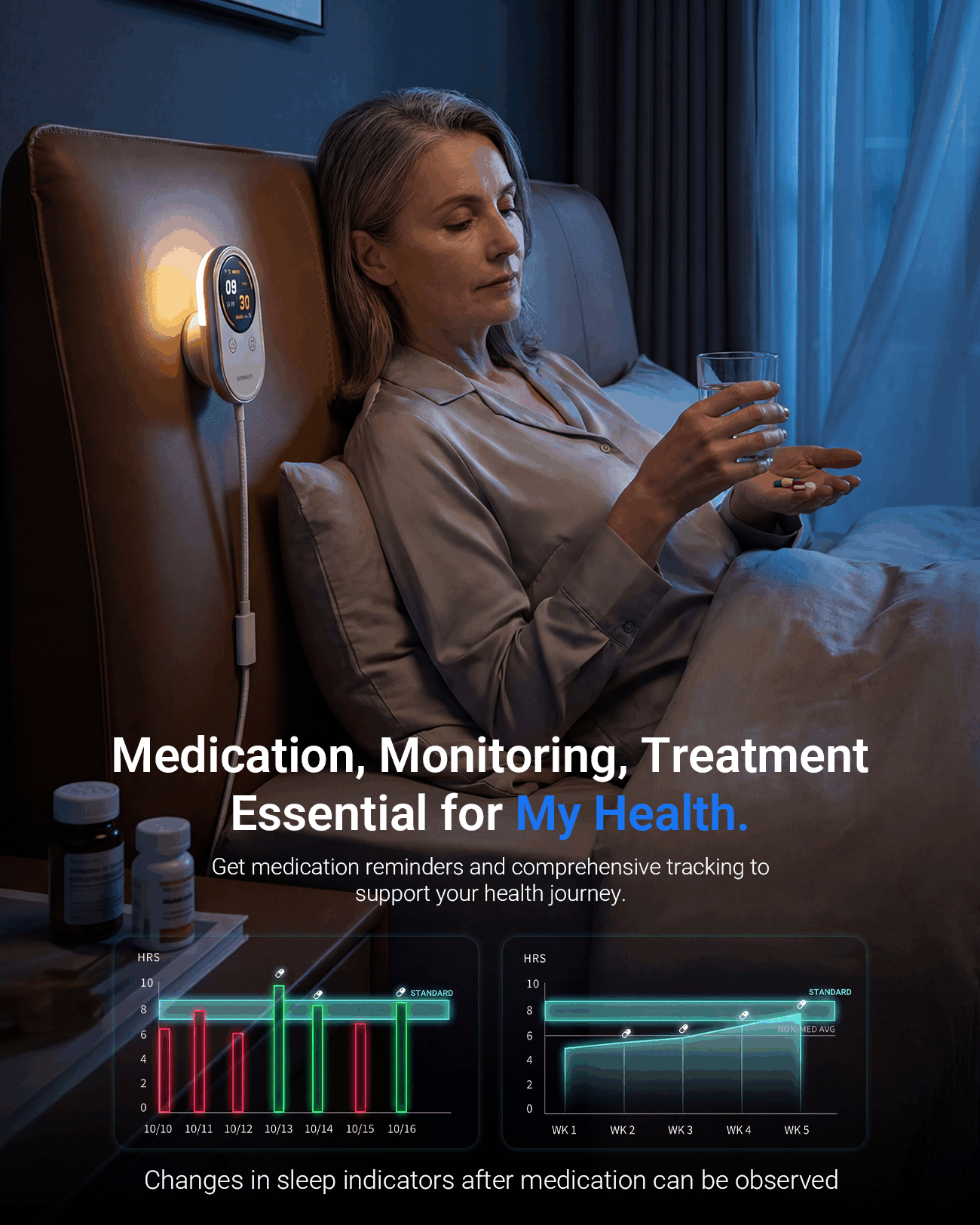 SOMNDEEP Smart Sleep Monitor