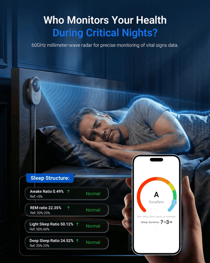 SOMNDEEP Smart Sleep Monitor