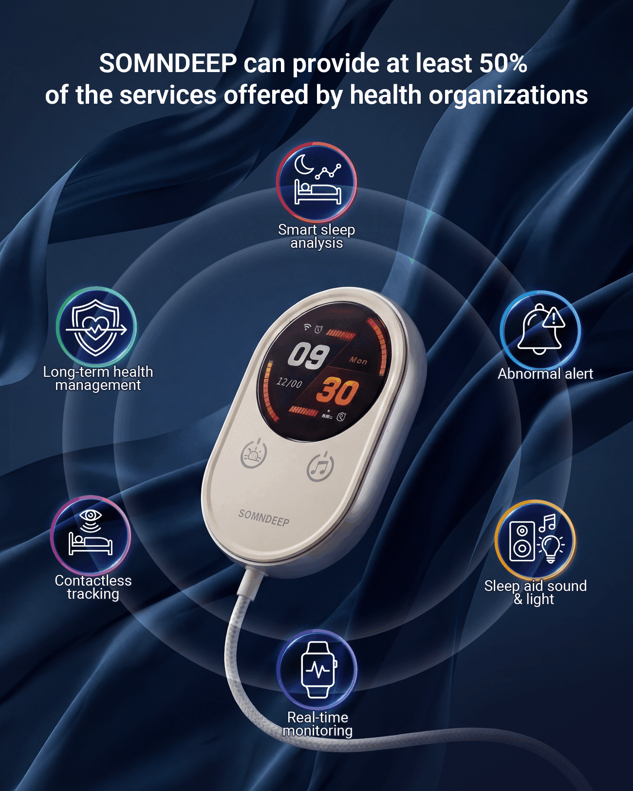 SOMNDEEP Smart Sleep Monitor
