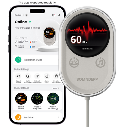 Contactless Health Monitoring System